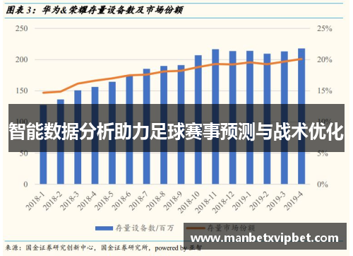 智能数据分析助力足球赛事预测与战术优化